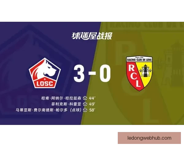 里尔3-0朗斯帕尔多传射哈拉尔德松费利克斯科雷亚进球助胜
